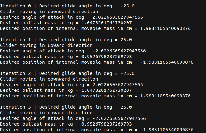 Development of Python-Based Simulator for Analyzing Autonomous ...