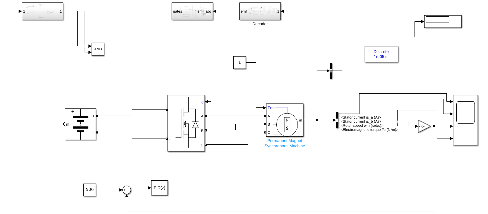Analysis%20of%20Battery%20in%20Low%20Power%20Electric%20Vehicles%20b760508ef28d465db5bbb54a2860fb8d/image1.png