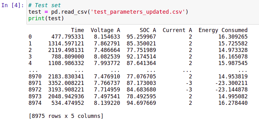 Analysis%20of%20Battery%20in%20Low%20Power%20Electric%20Vehicles%20b760508ef28d465db5bbb54a2860fb8d/image10.png