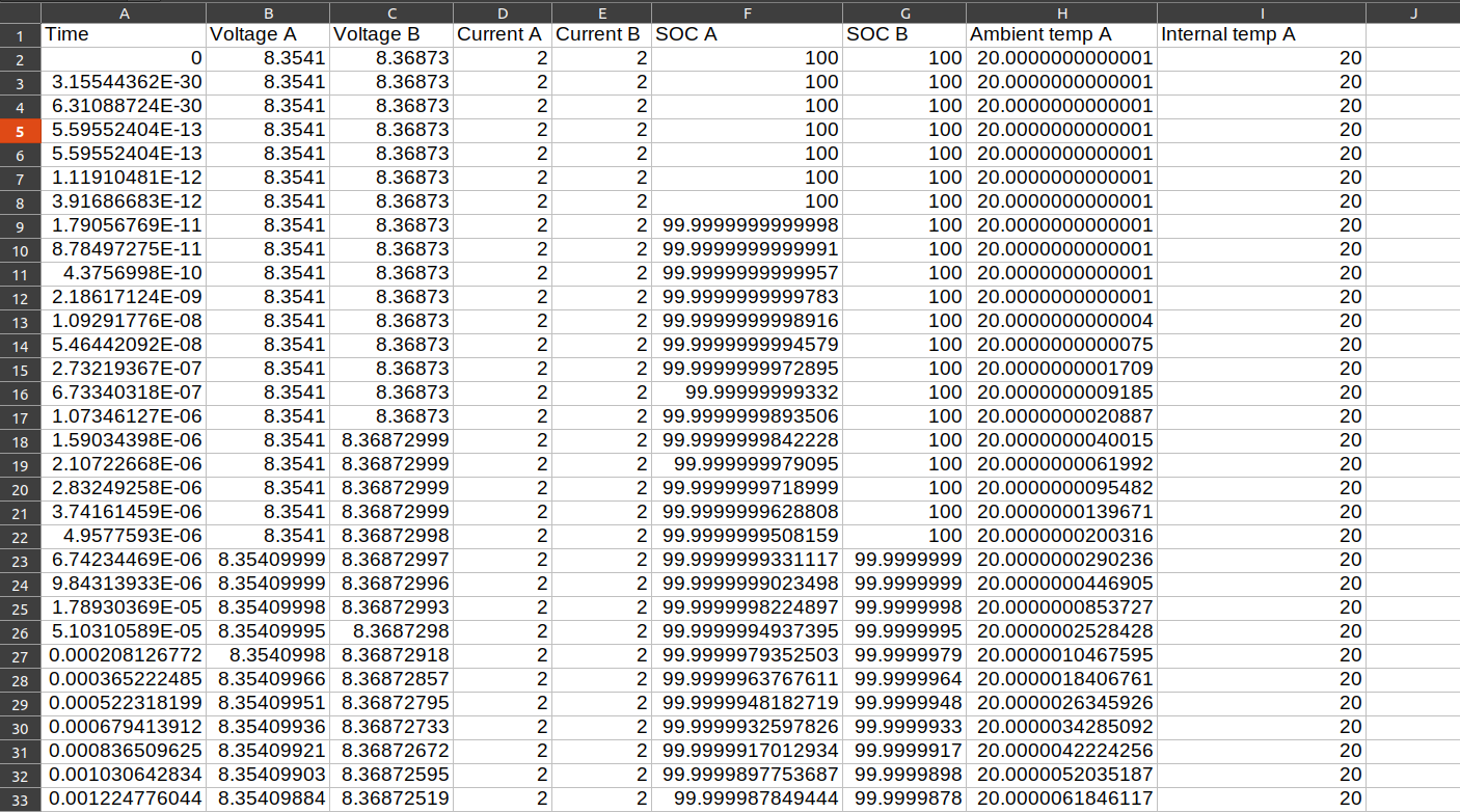 Analysis%20of%20Battery%20in%20Low%20Power%20Electric%20Vehicles%20b760508ef28d465db5bbb54a2860fb8d/image22.png