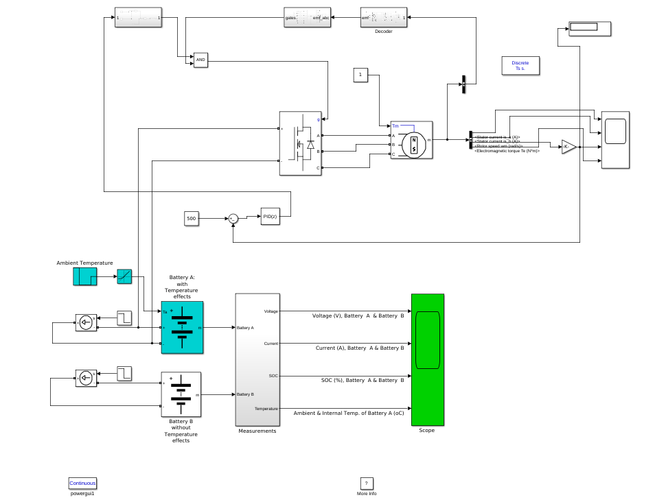 Analysis%20of%20Battery%20in%20Low%20Power%20Electric%20Vehicles%20b760508ef28d465db5bbb54a2860fb8d/image23.png