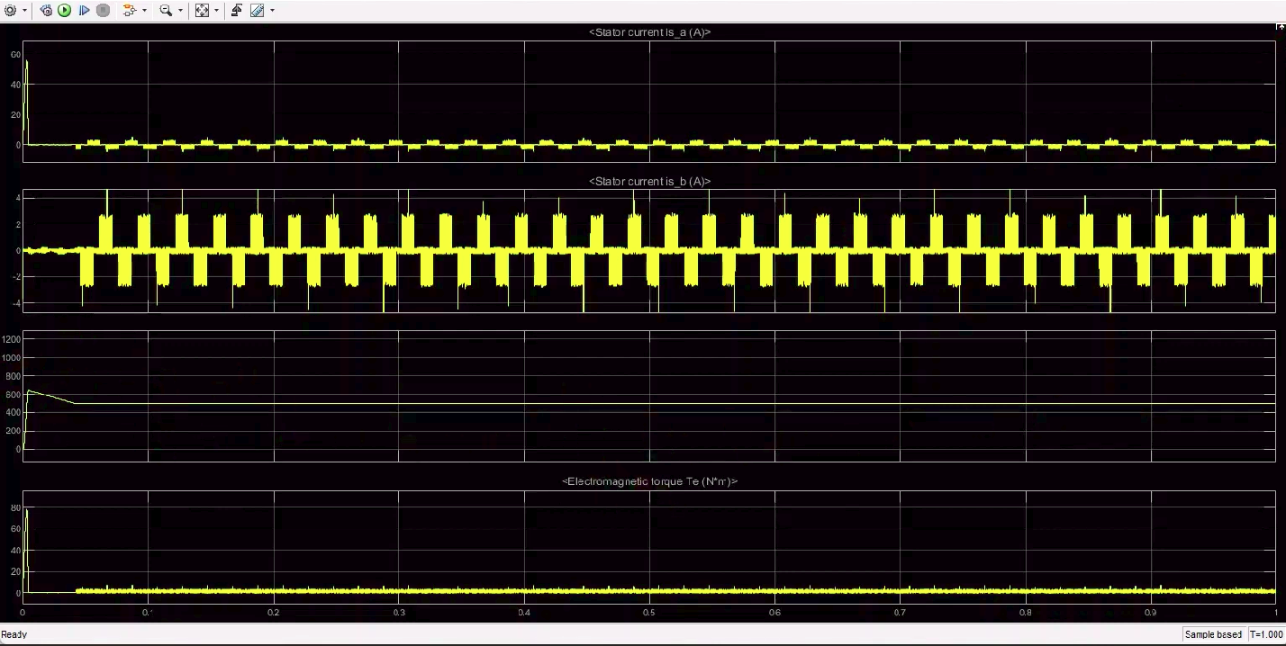 Analysis%20of%20Battery%20in%20Low%20Power%20Electric%20Vehicles%20b760508ef28d465db5bbb54a2860fb8d/image24.png