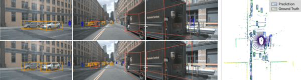 Language-Conditioned BEV Perception for Autonomous Driving image