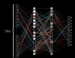 Deep Learning - Perceptrons image